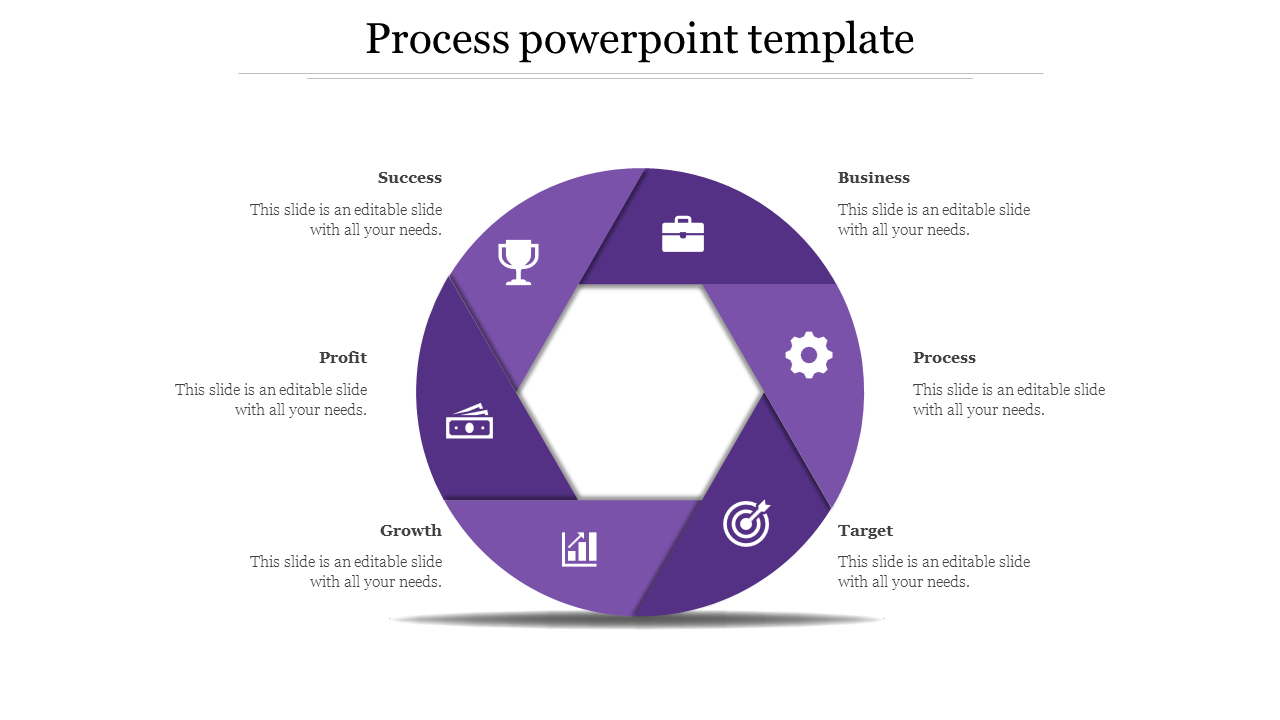 Free - Best Business Process PowerPoint Template Presentation